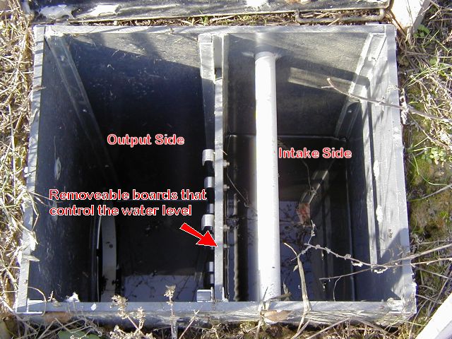 Inside of level control valve